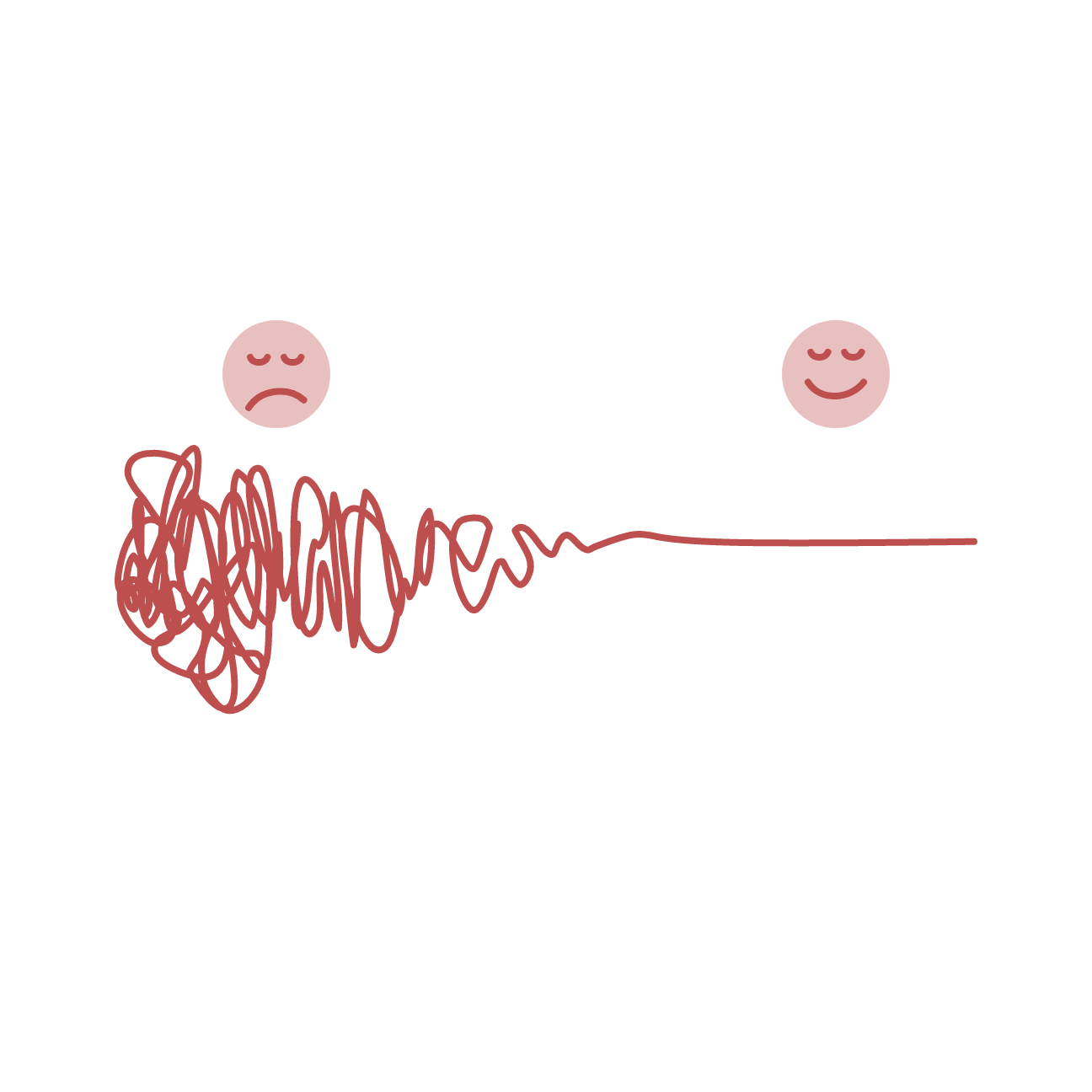 User Experience design deepdive